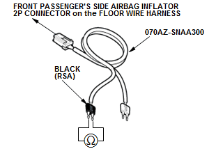 Supplemental Restraint System - Diagnostics